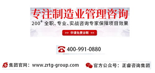 熱烈祝賀正睿咨詢集團(tuán)2019年3月啟動(dòng)7家企業(yè)管理升級(jí)項(xiàng)目