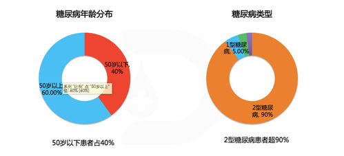 投資經(jīng)理純干貨,bp中的那些坑 bp無小事,請用一句話講清楚你在做什么