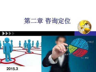 自考企業(yè)管理咨詢第二章PPT